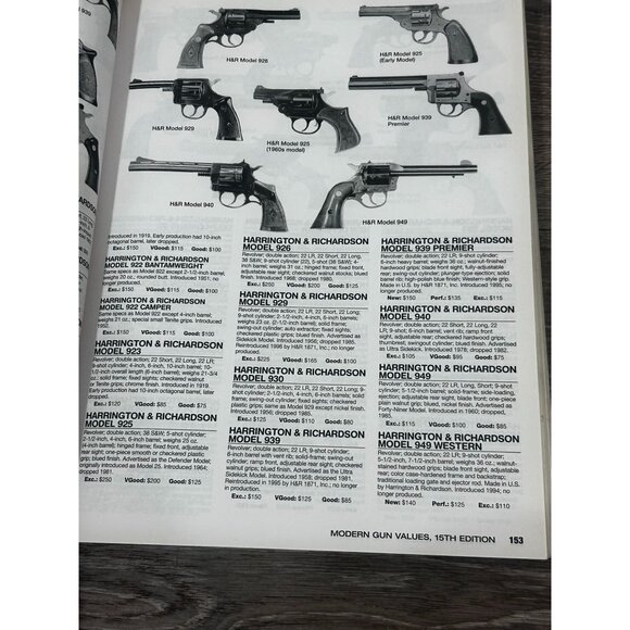 The Gun Digest Book of Modern Gun Values By Dan Shideler Paperback 2009 - Picture 4 of 8